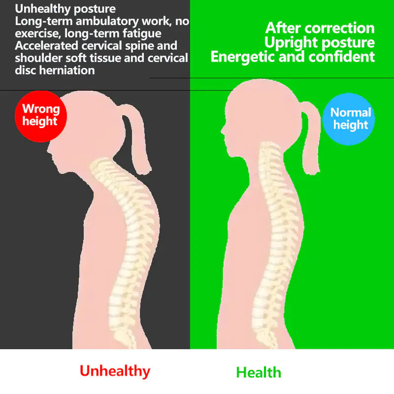 Do Posture Correctors Work? - UPRIGHT Posture Training Device